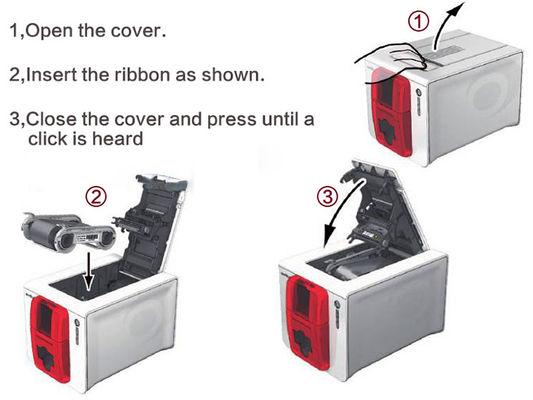 R5F008S13 YMCKO Faixa de Impressão a Cores 250 imagens para Evolis Zenius Primacy Elypso Card Printer